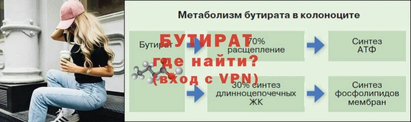 МДМА Белоозёрский